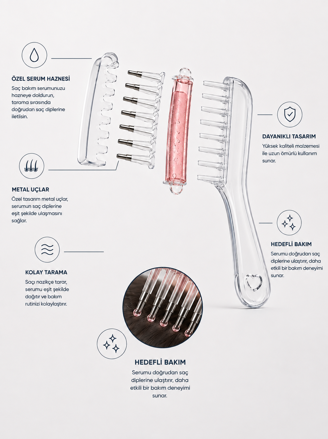 Lovibrush Serum Tarağı