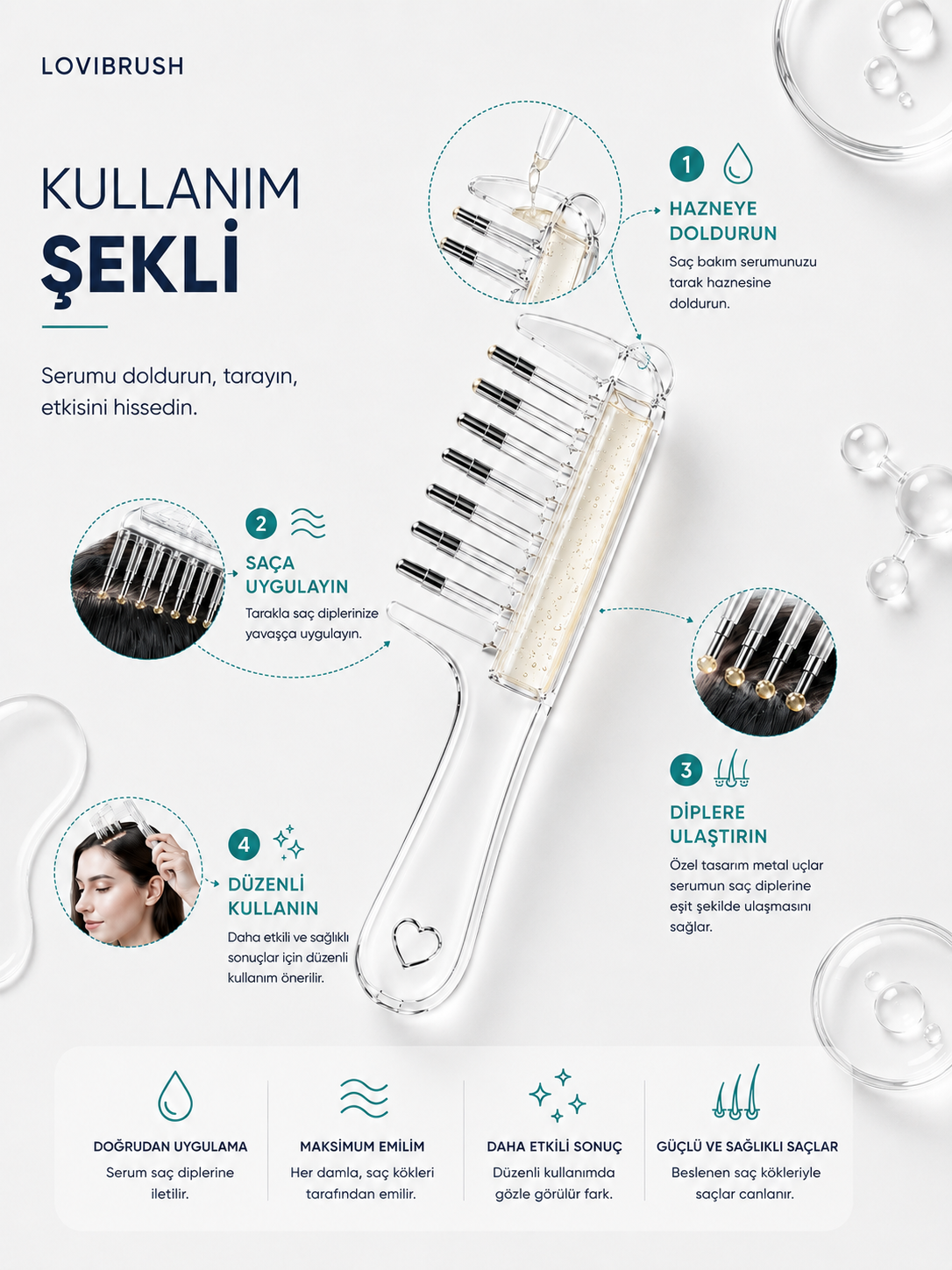 Lovibrush Serum Tarağı
